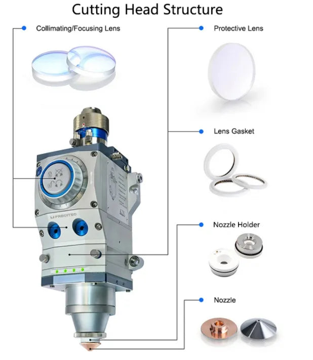 P0595 - MEN Lens Suitable for Precitec® ProCutter 2.0 (15KW) D37 F200