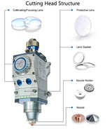 P0595 - MEN Lens Suitable for Precitec® ProCutter 2.0 (15KW) D37 F200