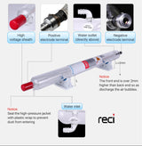 Reci® CO₂ Laser Tube – T1, 75-90W