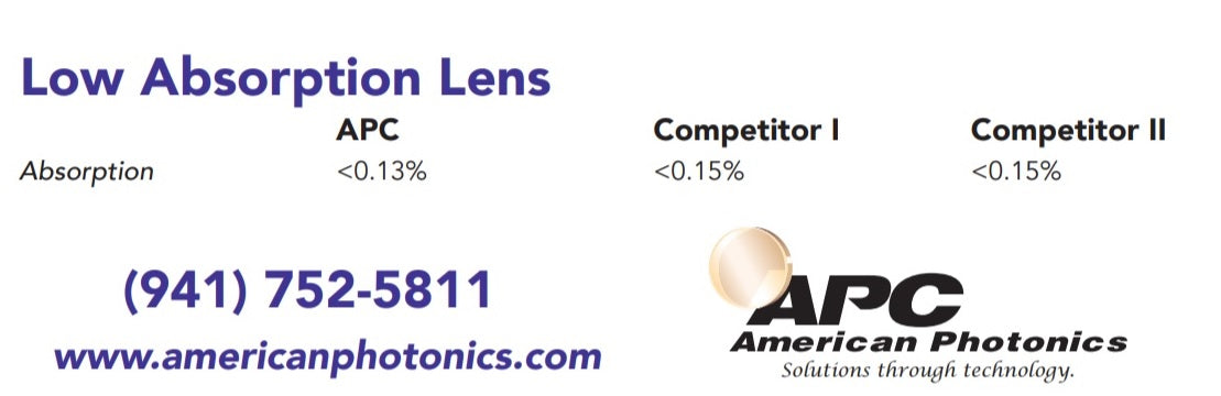 Focus Lens.  Dia 2" (50.8mm), FL 5" (127mm) ET .380" (9.65mm).  HP